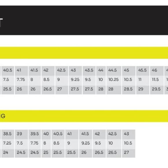 Pearl Izumi Select RD III Men's EU 41.5 US8 Black Road Cycling Shoe New - Picture 13 of 13